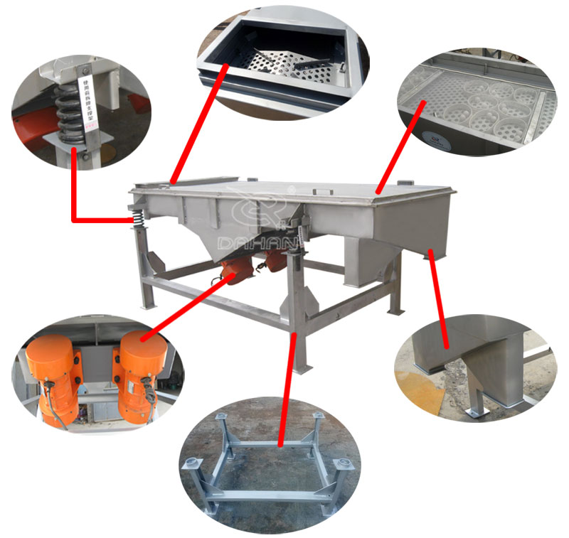 直線振動篩細節結構
