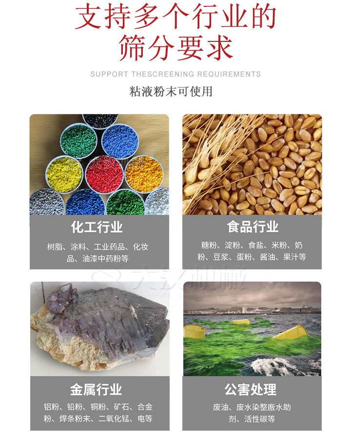 適用于化工行業(yè)，食品行業(yè)，金屬行業(yè)，以及公害處理等行業(yè)。化工行業(yè)：樹脂，涂料，工業(yè)藥品，化妝品，油漆，中藥粉等;食品行業(yè)：糖粉，淀粉，食用鹽，米粉，奶粉，豆?jié){，蛋粉，醬油，果汁等;金屬行業(yè)：鋁粉，鉛粉，銅粉，礦石，合金粉，焊條粉末，二氧化錳，電等。公害處理：廢油，廢水染整廒水助劑，活性炭等。超聲波振動篩支持挑選定制常見的有：不銹鋼，碳鋼，全不銹鋼三種規(guī)格。不銹鋼：耐腐蝕，耐高溫適合化工行業(yè),碳鋼：鋼性強，硬度高經(jīng)久耐用,全不銹鋼：機身經(jīng)久耐用不易生銹不易腐蝕超聲波振動篩共有一到四層可供選擇。大漢超聲波振動篩優(yōu)勢：篩分效率高，篩分精度高，產(chǎn)量可提高0.5-10倍適用于：大米，米粉，綠豆，小米等。輕松解決堵網(wǎng)問題適用10目-635目之間的物料。