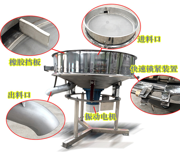 高頻篩主要由：進料口，橡膠擋板，出料口，快速鎖緊裝置，振動電機等組成。