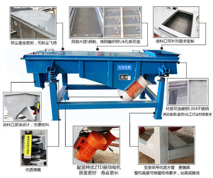 方形振動(dòng)篩結(jié)構(gòu)包括：防塵蓋：全密封，無(wú)粉塵飛揚(yáng)。網(wǎng)架木質(zhì)/鋼制，篩網(wǎng)編織網(wǎng)/沖孔板可選。進(jìn)料口可針對(duì)需求定制。出料口靈活設(shè)計(jì)，方便受料，材質(zhì)可選碳鋼/304不銹鋼滿足食品/醫(yī)藥/化工行業(yè)材質(zhì)要求。優(yōu)質(zhì)彈簧。配置特優(yōu)ZTD振動(dòng)電機(jī)質(zhì)量更好，壽命更長(zhǎng)。支架采用優(yōu)質(zhì)方管，更穩(wěn)固整機(jī)高度可根據(jù)現(xiàn)場(chǎng)要求，加高或降低。